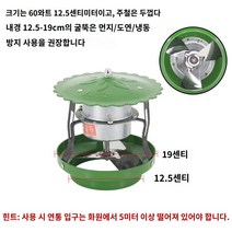 옥상환풍기 굴뚝환풍기 베란다환풍기 연기배출기 유도농촌 강 흡연배흡연 동북 강 특수 바람, 3.12.5-16cm용 60와트 부티크 3잎 굴뚝