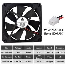 컴퓨터부속품 1Pcs Gdstime 5V 12V 24V USB 140x140x25mm 140mm 듀얼 볼 브러시리스 PC 케이스 DC 냉각 팬 14025 14CM 산업용 캐비닛 라, 02 5V Sleeve 1500RPM_01 1Pcs