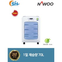 NED-066N (1일 제습량 최대 70L) 나우이엘 산업용 업소용 제습기 자언배수형