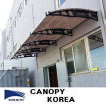 캐노픽스 1270x5000 캐노피 테라스 창문 렉산 처마 비가림 현관 주택 차양 비가리개, 그린, 직결피스, 회색