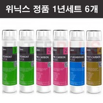 위닉스 정수기필터 정품 세트 TS-100 TS-100S PQ-1000 PQ-1000S, 선택2 위닉스정품 1년세트 6개