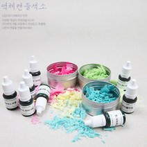 캔들씨 고농축 액상 캔들 디퓨저 색소 지용성 액체 염료 소이왁스 (23컬러) 10ml, 7.마젠타