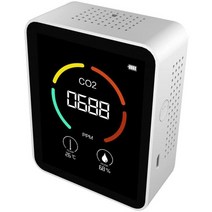 누수탐지기 청음식 최신 장비 수도배관 청진기 탐지기 누수탐지 실내 co2 sensor co2 meter 디지털 공기 감지기 지능형 공기 분석기 가정용 대기 오염 가스, 협력사, 유형 2