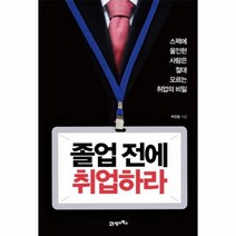졸업 전에 취업하라, 상품명