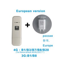 LDW931 4G 라우터 동글 휴대용 와이파이 무선 LTE USB 모뎀 나노 SIM 카드 포켓 핫스팟, EU version and plug
