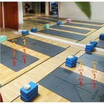 대형 전기 장판 특대형 스튜디오 거실 난방 매트 5-7인용, 4--5인용 요가 바닥 난방 매트 2x4m
