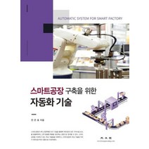 스마트공장 구축을 위한 자동화 기술, 상품명