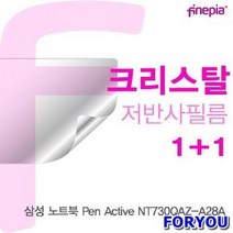 ForU531 삼성 A2 액정보호필름 파인피아 크리스탈 눈부심방지 저반사 지문방지필름, 상세페이지 참조