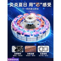 씰링팬 실링팬 celling fan 다이아몬드 펜던트 대풍력 무음 가정용 철엽식 거실 기숙사 산업용 펜던트 전기풍, 11.스테인리스 스틸 세잎 부채왕