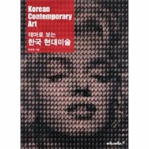 한국 현대미술 테마로 보는, 상품명