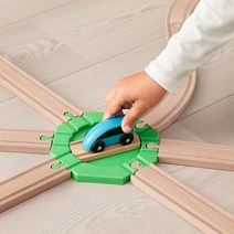 이케아 LILLABO 릴라보 교통정리 회전레일, 이케아_회전레일