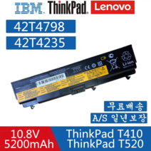 T410 Lenovo L410 ASM 42T4703 42T4752 42T4796 FRU 42T4702 42T4751 42T4755 42T4791 42T4819