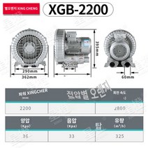 연못 링브로워 송풍기 고압공기펌프 산소공급 링 펌프, 2.2KW/380V(설비기기세트전용)