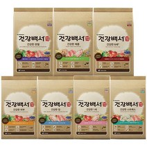 건강백서 강아지사료 4kg 관절/장/1세이하/6세이상/피부/체중, 종류:체중