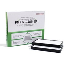 쭈bhnj__(GTG) 다이아코트 PM2.5 초미세먼지 에어컨필터 쌍용차종 차량용 자동차 에어콘 고효율 자동차용 히터 에어♥hopenjoy!, ♥hopenjoy!코란도스포츠(12.1~) [S04]