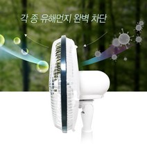 공기정화기 지지키퍼 먼지 미세먼지필터 부직포 정전기 황사 선풍기 날개 필터, 지지키퍼 선풍기 먼지 필터14 인치, 1개