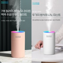 미니 소형 가습기 여분필터포함 LED 무드등 캔가습기 탁상용가습기 휴대용 차량용 SW-330J, 캔스카이블루