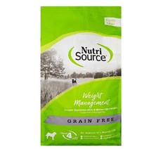 1세이상 무곡물 칠면조함유 건강한 댕댕이사료 강아지 강아지밥 애견영양사료 소형견