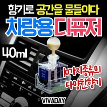 차량용 고급 석고 에어컨 40ml, 블랙체리