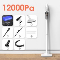 9000Pa/12000Pa 큰 흡입 진공 청소기 자동차 무선 진공 청소기 무선 USB 충전식 핸드 헬드 진공 청소 집에, 03 Type 3