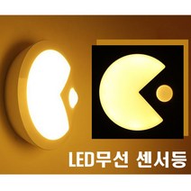 간편 탈부착 붙이는 동작감지 LED 센서등 무드등 수유등, 본품