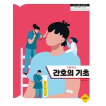고등학교 간호의 기초, 논술/작문, 김현하 외, 포널스출판사