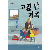 고장 난 가족:, 꿈꾸는섬, 마이테 카란사