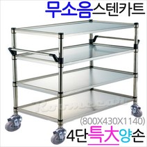 루미카 무소음-스텐4단 특대양손-일반형, (옵션1)나.브레이크장치추가-4개1세트