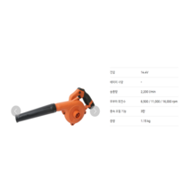 아임삭AB414W충전송풍기 14.4V(본체)먼지주머니포함, 1개