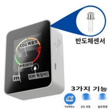 이산화탄소 측정기 실내공기CO 탄소 경보기 가정 일산화탄소 CO2 새집 공기질, CO2 검출기