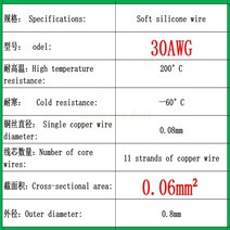 8게이지배선 100 meters/50 high quality soft silicone wire and cable 8 12 14 16 18 20 22 24 26 28 30, 01 30AWG_06 100m_02 black