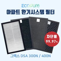 [국내산] 그렉스필터 구펜 GX DSA 200N/300N/400N 아파트 환기시스템 전열교환기 필터, 프리미엄-[H13헤파+프리미엄활성탄]