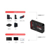 3대1 HDMI 스위치허브 3포트 HDMI선택기 HSW0301A1U TEsmart 티이스마트