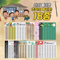 추억의 뽑기판 10종 이벤트 제비뽑기 술게임 행사 꽝없는 추억, 오늘뭐먹지