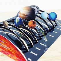 지구과학 수업용 태양계 3D 행성 만들기 실험키트