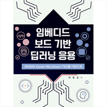 임베디드보드 기반 딥러닝 응용, 복두출판사
