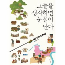 그들을 생각하면 눈물이 난다 항일답사프로젝트, 상품명