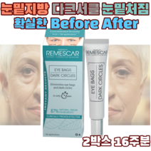 리메스카 아이백크림 아이크림 눈밑지방 눈밑주름 다크서클 크림 눈지방크림 눈밑처짐 아이백 동안크림, 2박스 16주분