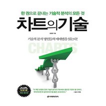 유니오니아시아 차트의 기술