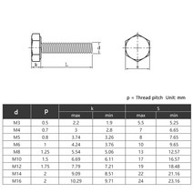 블랙 나일론 육각 나사 플라스틱 절연 볼트 M6 M8 M12, [44] M12x70, [02] 20pcs, 44 M12x70_02 20pcs