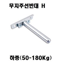 [모비딕컴퍼니] 옷정리 고리 피규어케이스 피규어진열 아크릴케이스 진열고리 phiao, 잇★ 지지대(무지주 선반 지지대h) 하중50-180kg, [좋아요]