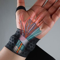 도디치 그래핀 와이드 척골 압박 손목보호대, 오른쪽-1개, PINK, 1개