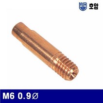 호암 7790537 미그팁 M6 0.9파이 25mm (통(10개))