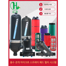 온실 관개 농업 워터 펌프 여과기 필터 튜브 스프링쿨러 스프레이 장비 정원 스프링클러, 6점(25) Y형 메쉬 필터
