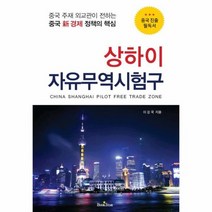 상하이 자유무역시험구, 상품명
