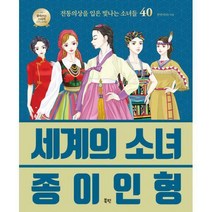 세계의 소녀 종이인형, 북핀, 안연지