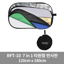 가우포토 공식정품 고독스 RFT-10 120cm x 180cm 타원형 반사판 7in1 7컬러, 단품