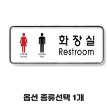 투명 케이스형 CCTV 보안카메라 녹화중 작동중 화장실 소화기 출입금지 금연 흡연 걸이형 부착형 당기세요 미세요 종류선택 1개, 대-여 가로형 2개입