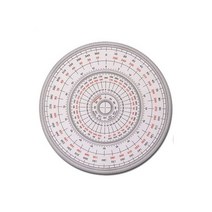전문가용 360도 15cm 원형 눈금 각도기 분도기 -1개 50cm자 스틸자 직자 플라스틱자 모양자 컷팅자 0-382ea, 본상품선택