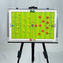라두나 알루미늄 축구 작전판, 알루미늄축구작전판